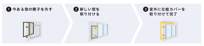 二宮トーヨー住器の【外窓交換】リプラスで新しい窓にチェンジ！窓のサイズも変えられます♪の施工事例詳細写真1