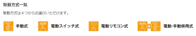 二宮トーヨー住器の【早めの暑さ対策！】お手軽な日除け・オーニングで夏の日差しをシャットダウン！の施工事例詳細写真3