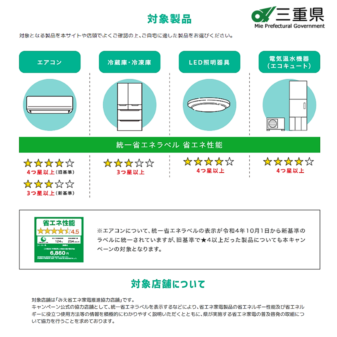 三重デコ活！省エネ家電購入応援キャンペーン実施中‼ 山本サッシ店 東紀州のイベントキャンペーン 写真5