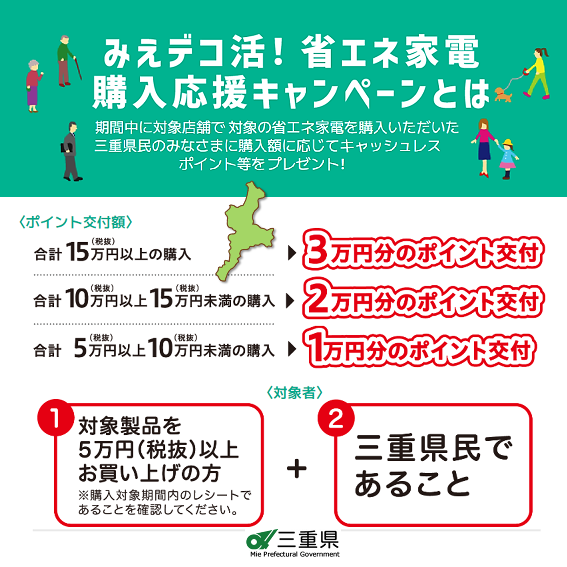 三重デコ活！省エネ家電購入応援キャンペーン実施中‼ 山本サッシ店 東紀州のイベントキャンペーン 写真7