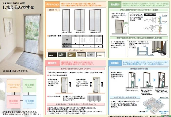 山本サッシ店 東紀州の高さを駆使して、玄関に網戸を‼︎のお客さまの声の写真2