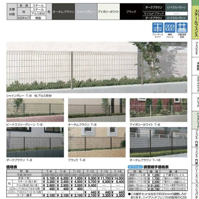 山本サッシ店 東紀州の猫が回って来て困ってませんか?《小川佐官様現場》の施工前の写真1