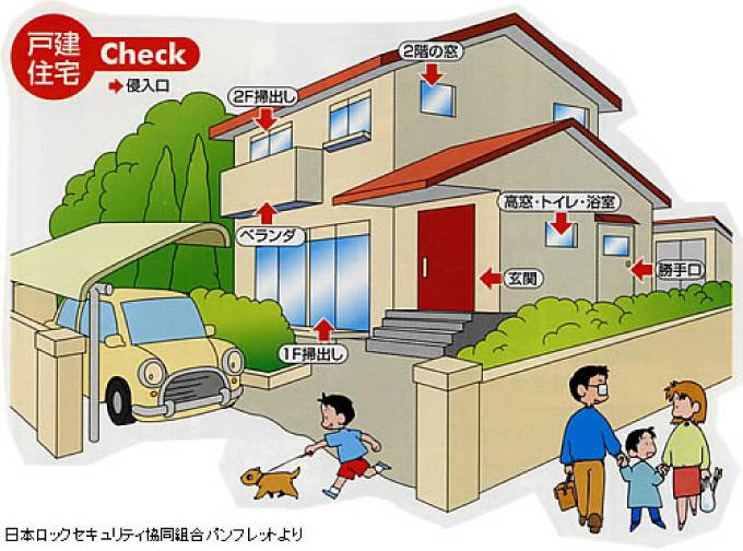 山本サッシ店 東紀州の【泥棒】窓からの侵入も多いの知ってますか⁉︎《ミル住まいのオアシス様現場》のお客さまの声の写真1