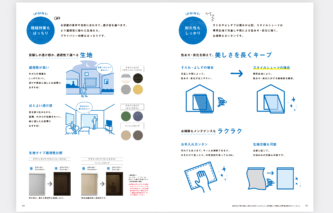 青梅トーヨー住器 上尾店のスタイルシェードの施工事例詳細写真1