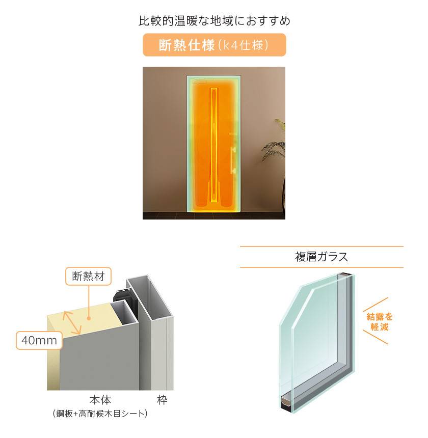 青梅トーヨー住器 上尾店の新しい玄関で、毎日をもっと心地よく。　リシェントの施工後の写真3