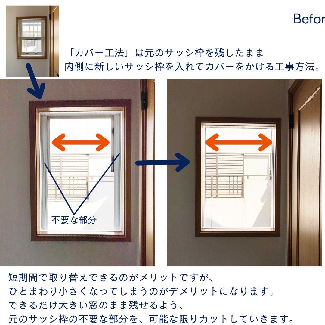 村島硝子商事の【１日で新しい窓へリフォーム完了】補助金使って外窓取替工事の施工後の写真2