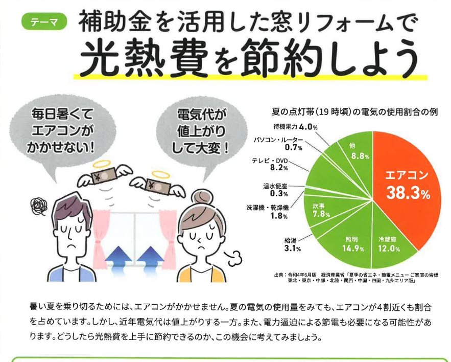 マルマン窓建工房の補助金で内窓取付🥰✨の施工事例詳細写真1