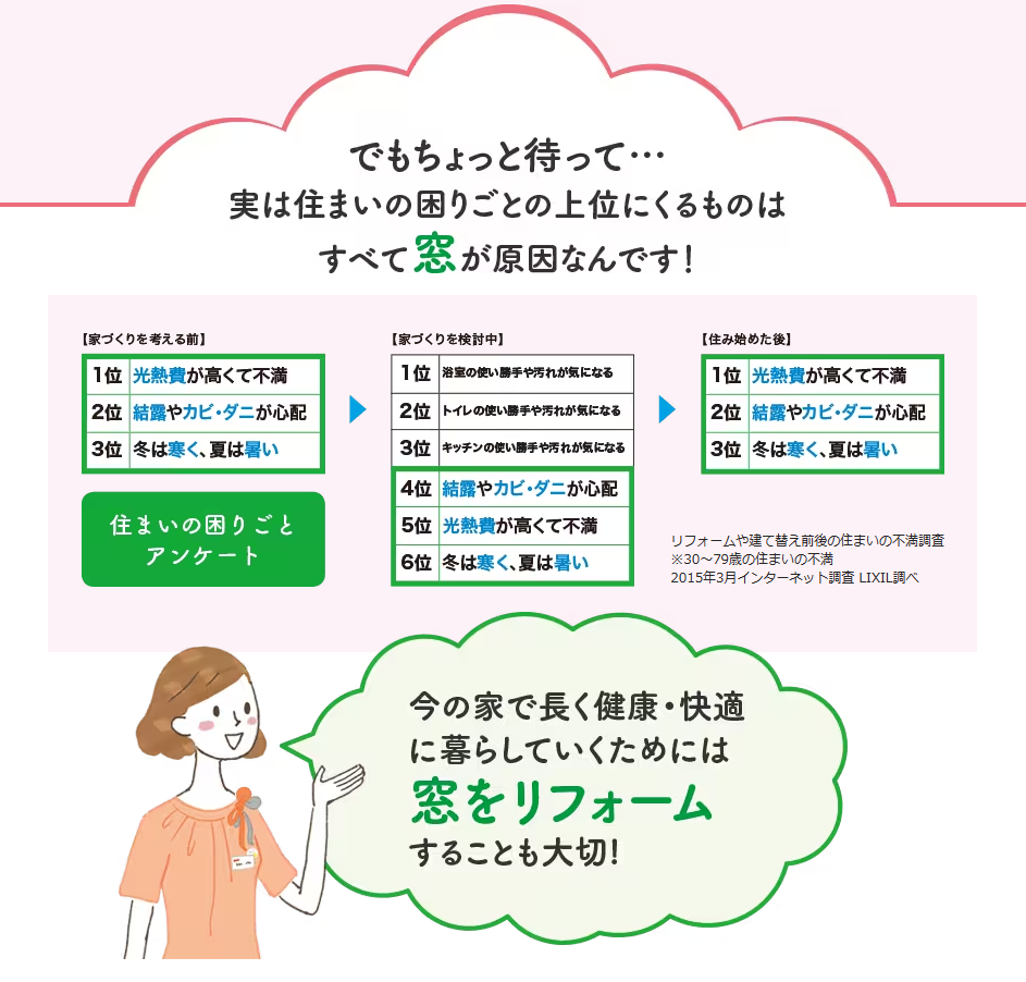 マルマン窓建工房の省エネ補助金!✨✨の施工事例詳細写真1