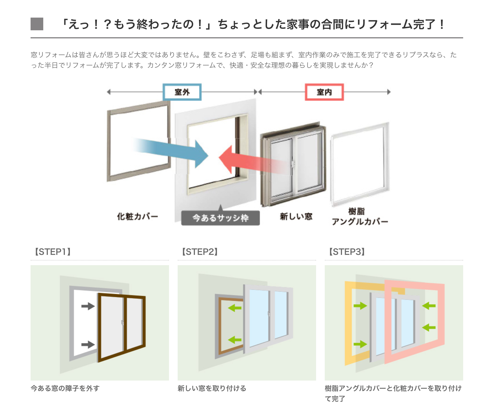 マルマン窓建工房の1DAYリフォーム😊の施工事例詳細写真2