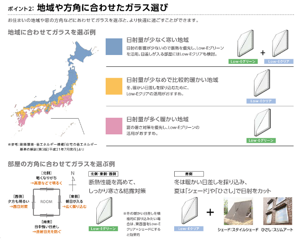 マルマン窓建工房の内窓施工😉の施工事例詳細写真1