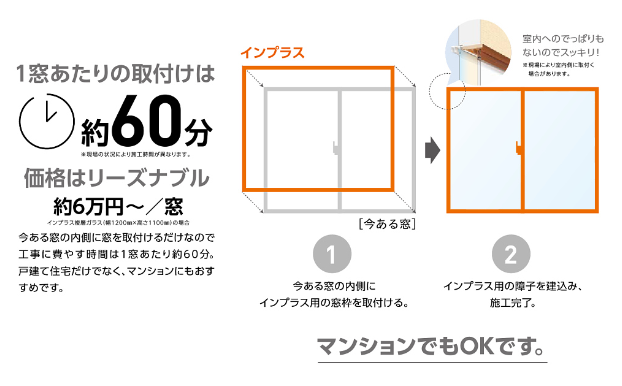 マルマン窓建工房の一日施工でリフォーム🥰✨の施工事例詳細写真1