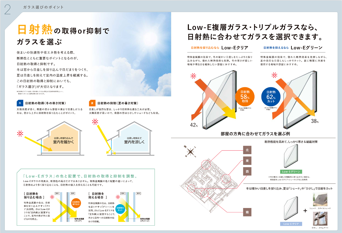 マルマン窓建工房の内窓で暑さ対策🥰✨の施工事例詳細写真1