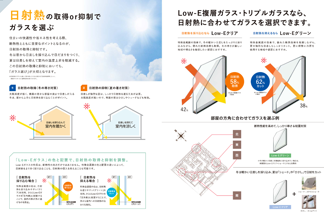 マルマン窓建工房のキッチンの窓にインプラス😊✨の施工事例詳細写真1