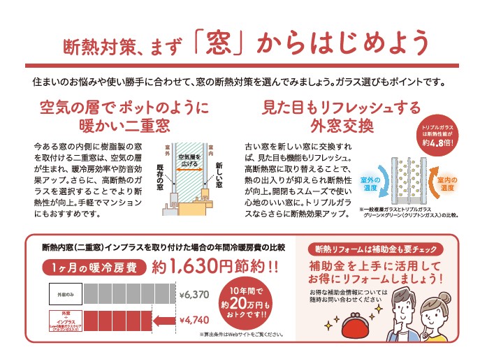 この冬、やっぱり気になるのは光熱費？ 新光堂｜桑名市 新光堂のブログ 写真2