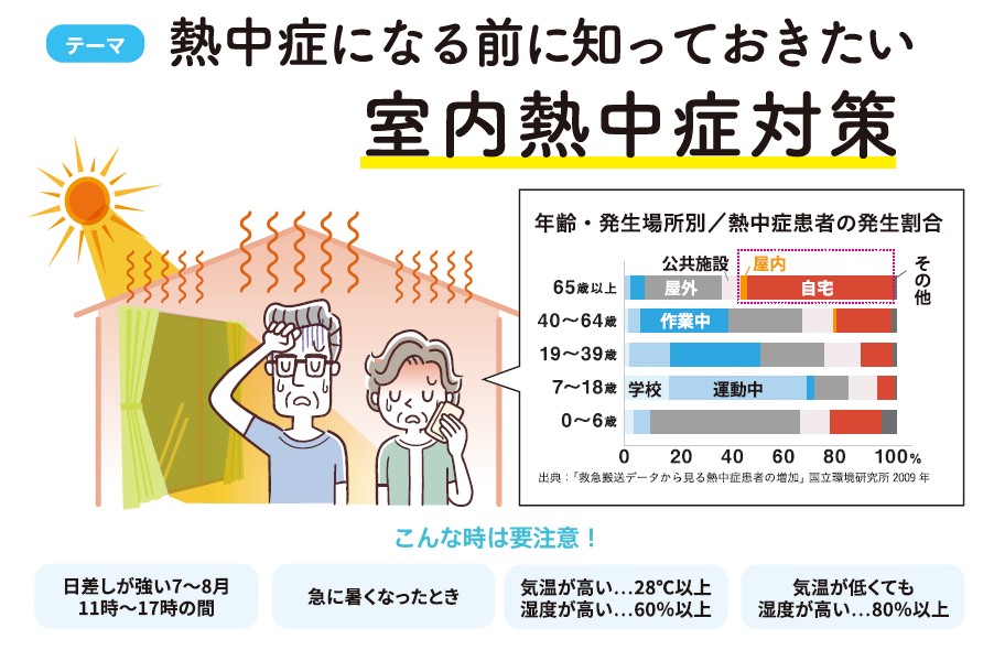 熱中症は野外だけじゃない『室内熱中症』にも注意！ 新光堂のブログ 写真1