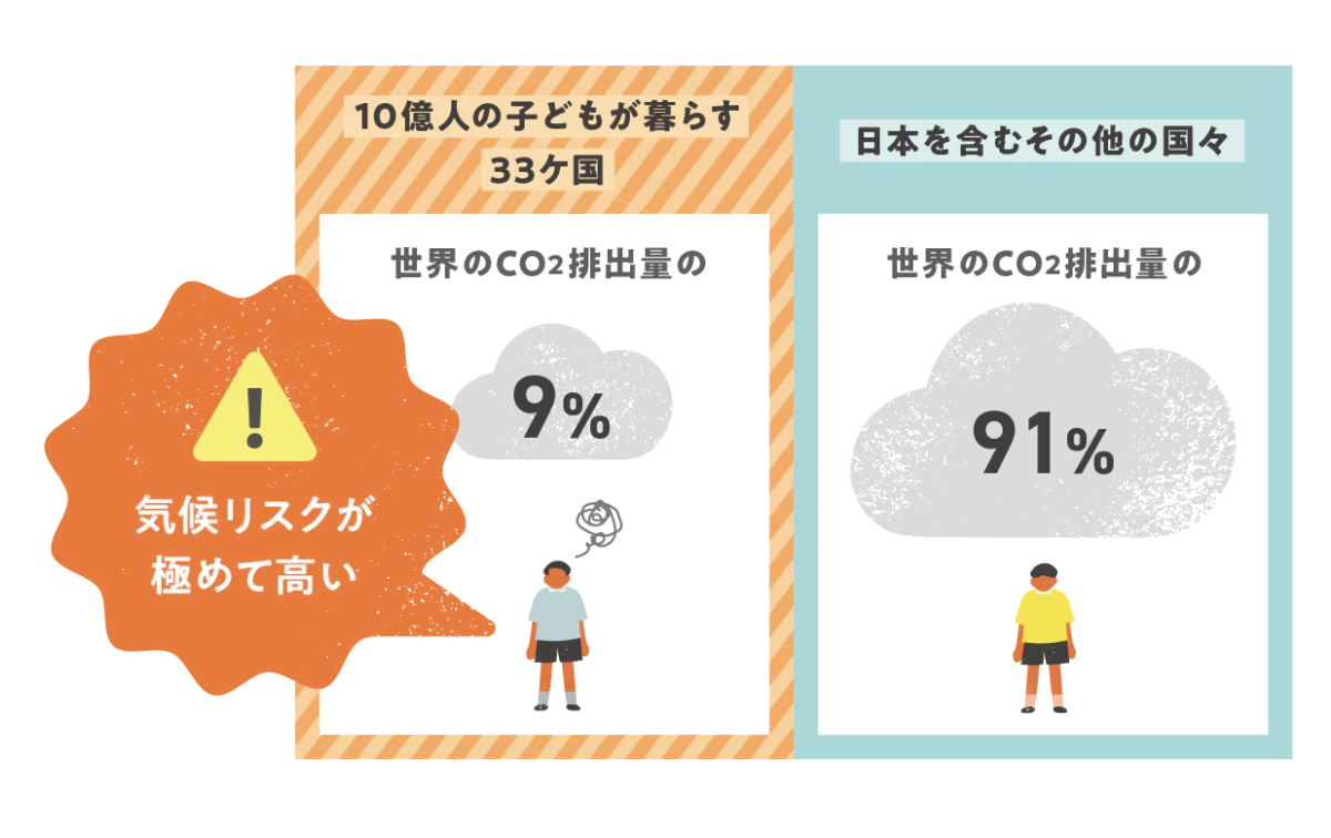 【住まいから未来へつなぐプロジェクト２０２４】いま私たちにできること ダルパのブログ 写真7