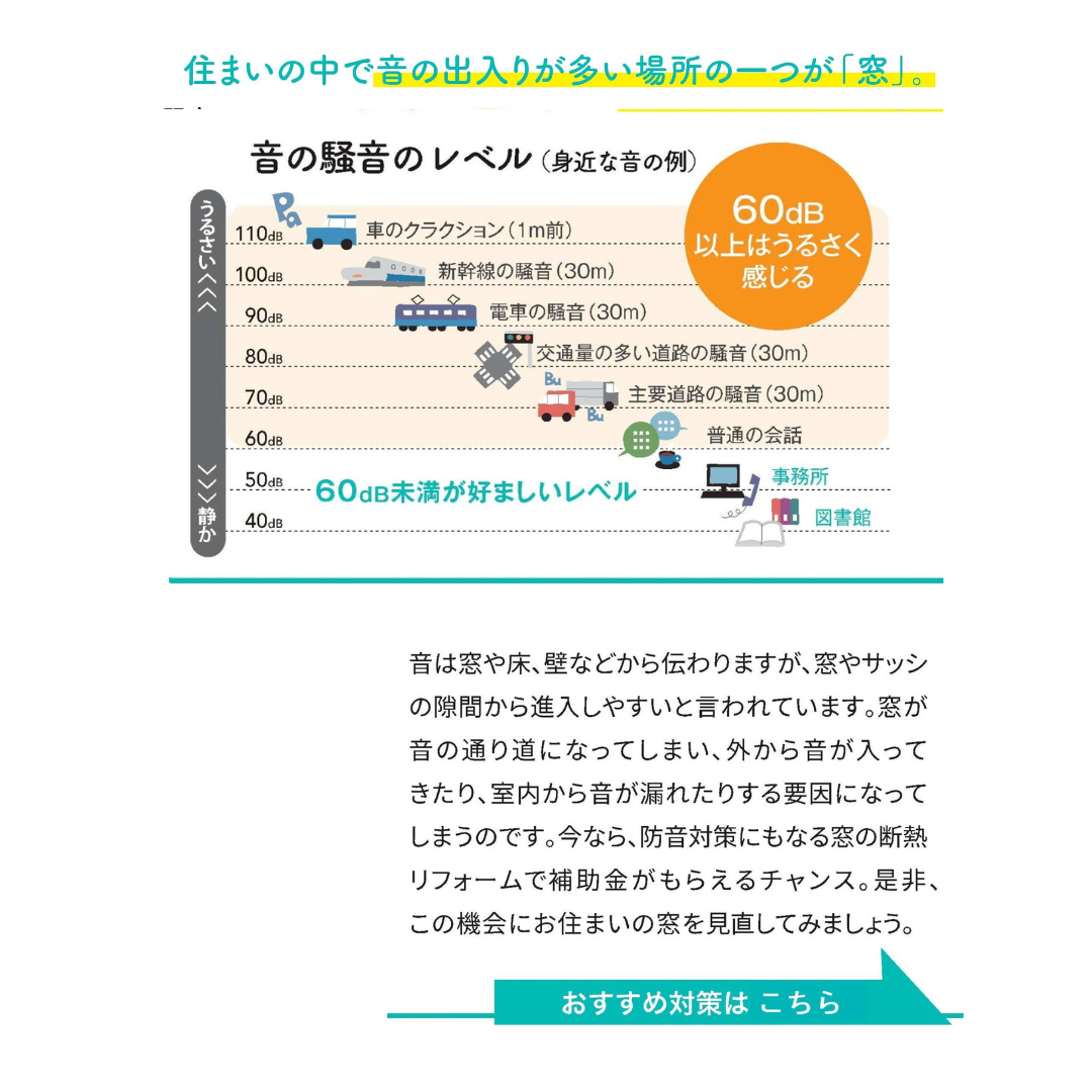 寝室の窓から快眠を　　インプラス（内窓）で防音対策 ダルパのブログ 写真2