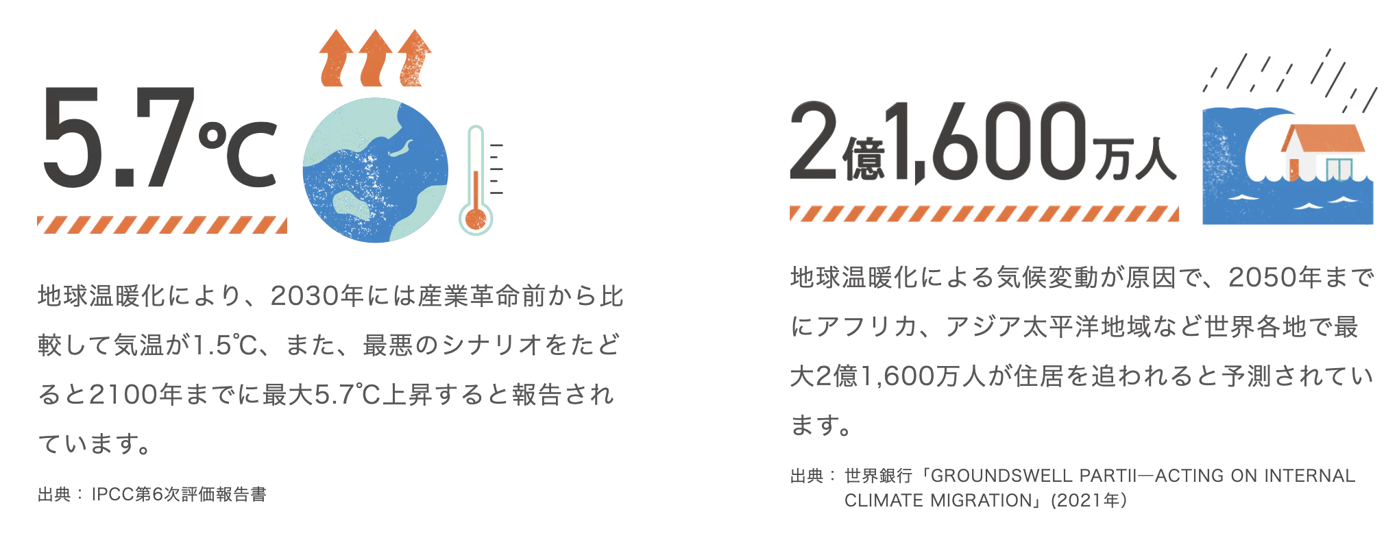 【住まいから未来へつなぐプロジェクト２０２４】いま私たちにできること ダルパのブログ 写真5