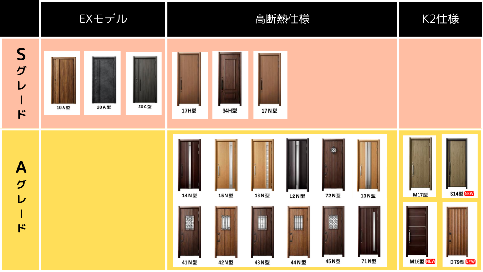 ダルパの玄関ドアリフォームはカバー工法で1日で完了！旭川市施工事例の施工事例詳細写真10