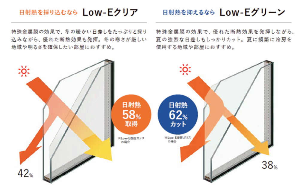 ダルパの暖房をつけても部屋が暖まらないのは窓が原因かも！樹脂窓EW施工事例の施工事例詳細写真11