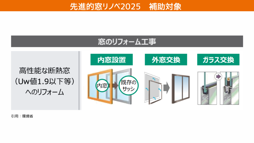 八鹿アルミ 福知山店の補助金活用！💵✨【兵庫県朝来市】内窓を取付✨　※防犯対策にも！！の施工事例詳細写真1