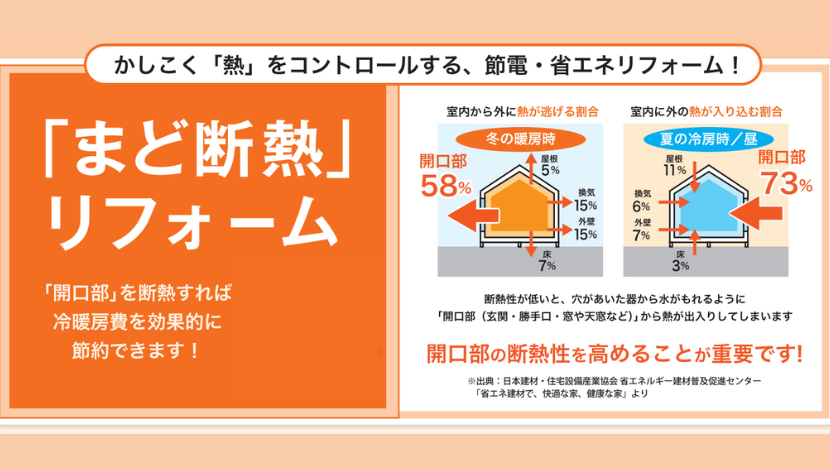 窓リフォームの断熱効果はどのくらい？改修前後の向上効果を比較 ダルパのブログ 写真6