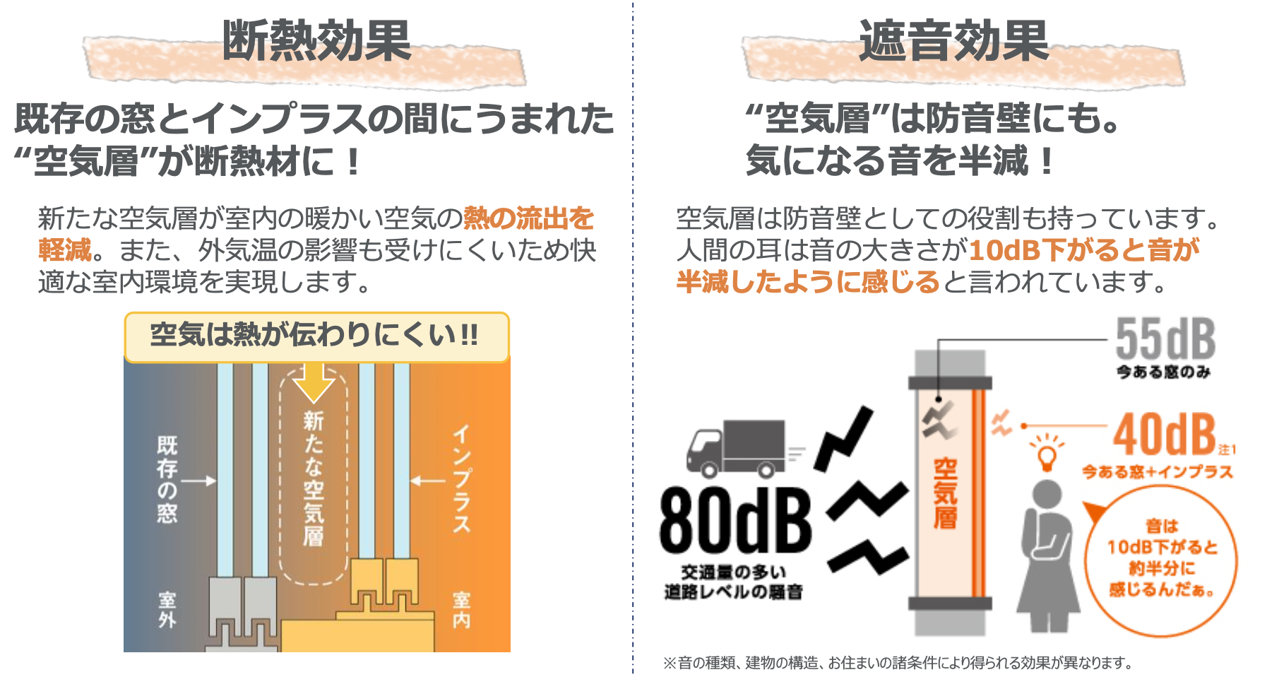 ダルパの内窓インプラス施工例【旭川】障子幅を外窓に合わせスッキリ快適に！の施工事例詳細写真3