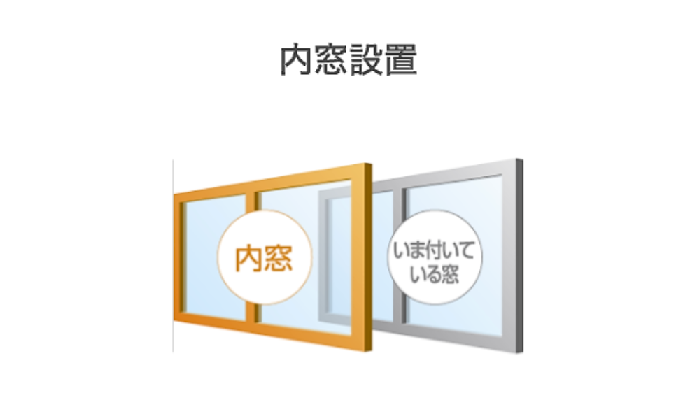 ダルパの内窓設置と外窓交換どっちがいい？窓リフォームの種類と選び方の施工事例詳細写真5