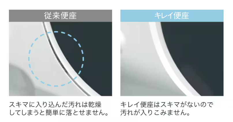 トイレの臭いの原因は？毎日掃除しても気になるトイレのニオイ対策 ダルパのブログ 写真12