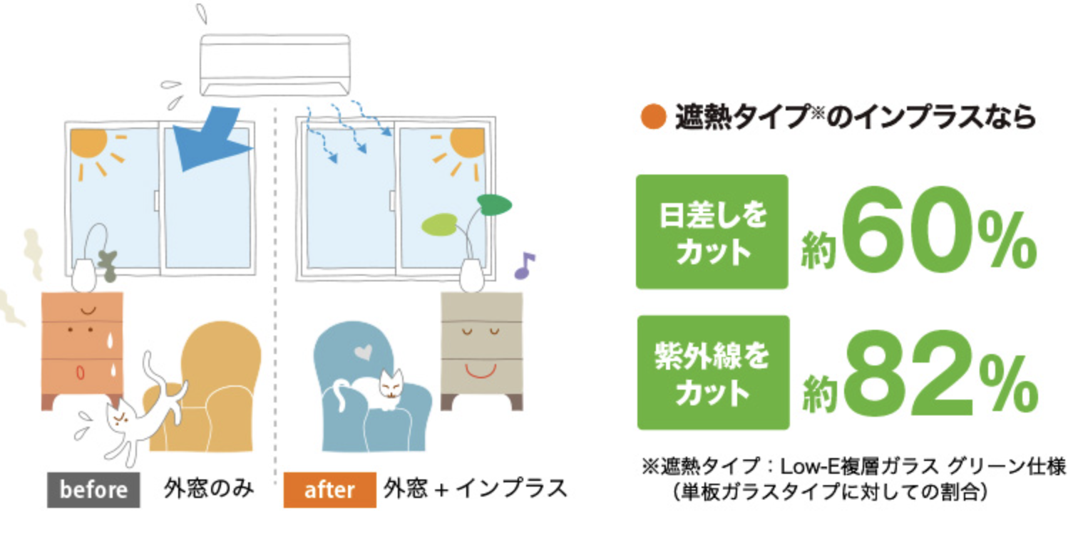 ダルパの冬暖かく夏涼しい！断熱と遮熱を両立した内窓インプラス施工例の施工事例詳細写真9