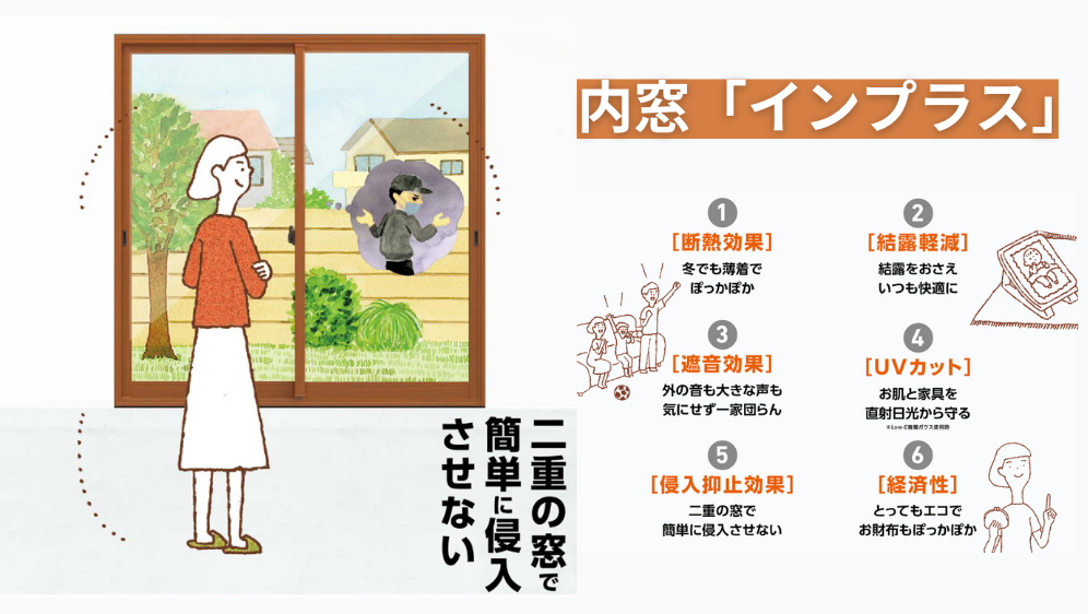 ダルパの防犯対策に！【内窓インプラス】1時間で安心あったかリフォームの施工事例詳細写真3