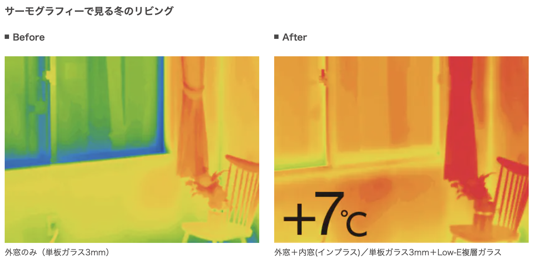 内窓リフォームをするなら、補助金実績No.1インプラスがおすすめ！ ダルパのブログ 写真7