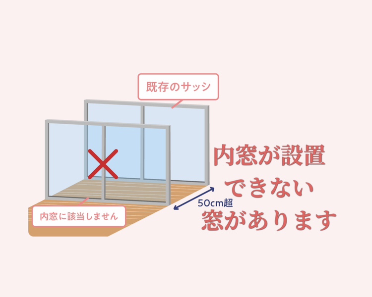 ⚠️内窓が取付できない窓があります REマド本舗 出雲店のブログ 写真1