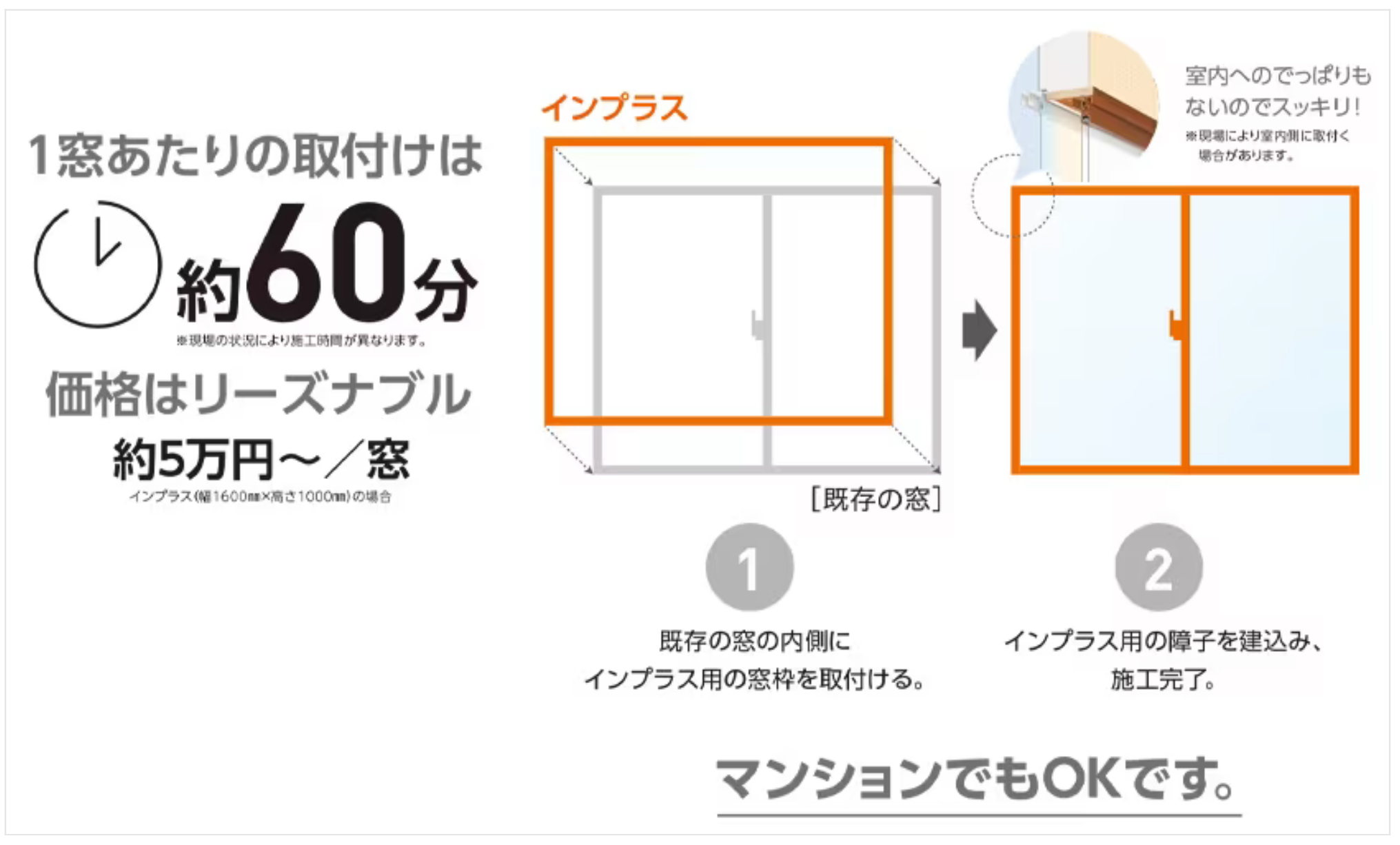 2024年窓補助金どこに頼めば良いの？八街市の窓リフォーム 相川スリーエフ 八街店のブログ 写真4