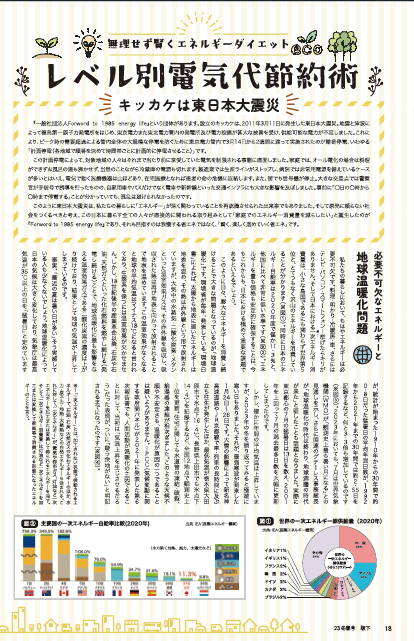 住宅情報誌　「IECOCORO」（イエココロ）さん　レベル別電気代節約術を監修させて頂きました。 トヨタトーヨー住器のブログ 写真3