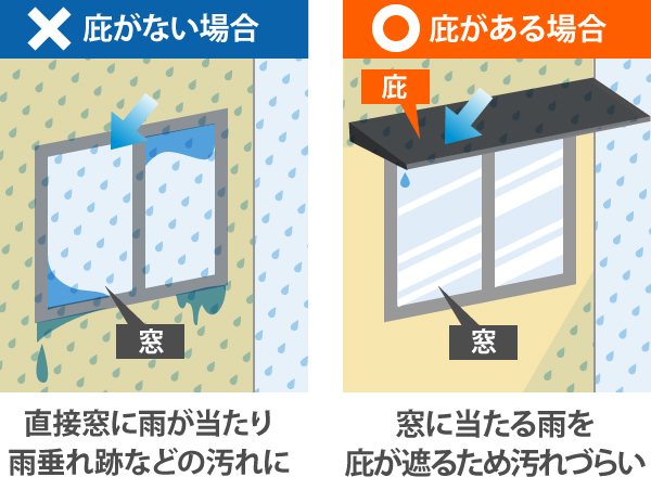 エコプロの庇（ひさし）取り付け・新築住宅工事　/　藤沢市の施工事例詳細写真1