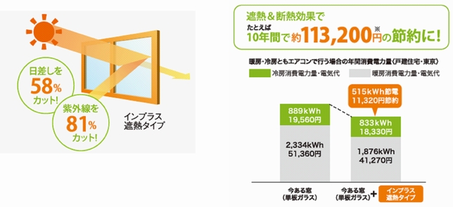 エコプロの節電対策にはインプラスがお勧め！　/　越谷市の施工事例詳細写真1