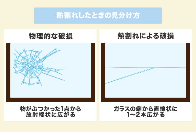 エコプロの割れたガラス交換できます　/　横浜市の施工事例詳細写真1