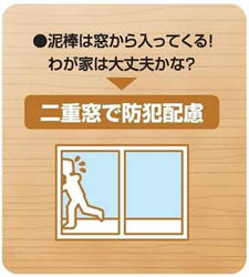 エコプロの遮音・防犯対策にも優れたインプラス　/　江戸川区の施工事例詳細写真2