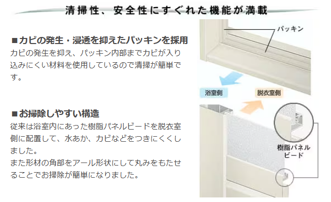 大成トーヨー住器の浴室ドア交換｜中折戸｜浴室リフォーム｜小田原市の施工事例詳細写真1