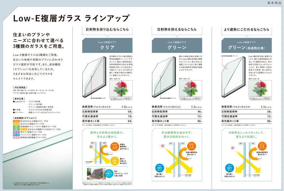 大成トーヨー住器のリフォーム｜ガラス交換｜ガラス修繕｜勝手口ドア｜小田原市の施工事例詳細写真2