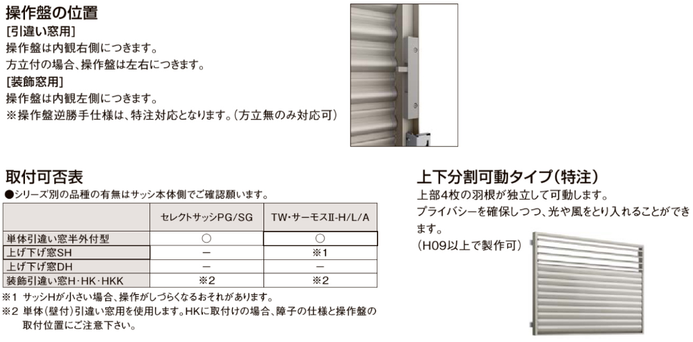 大成トーヨー住器のリフォーム｜面格子交換｜採光・通風効果｜小田原市の施工事例詳細写真2