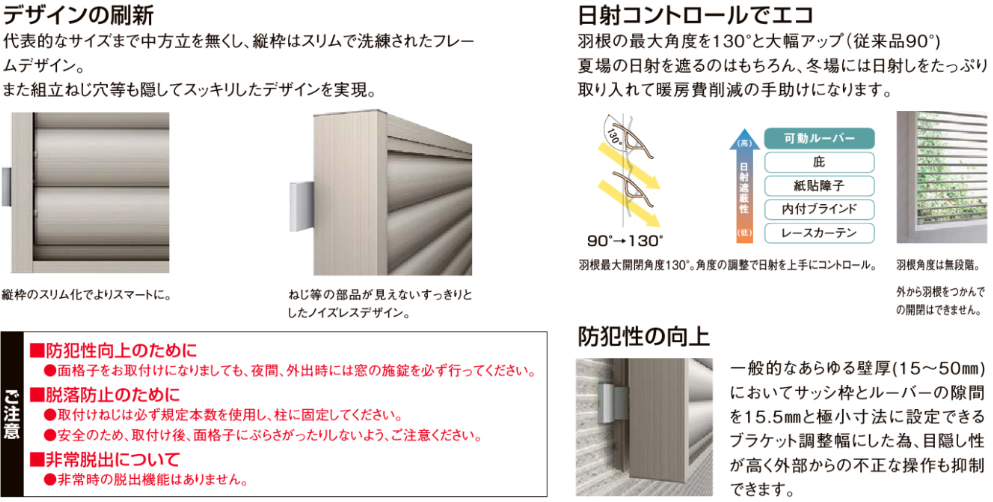 大成トーヨー住器のリフォーム｜面格子交換｜採光・通風効果｜小田原市の施工事例詳細写真1