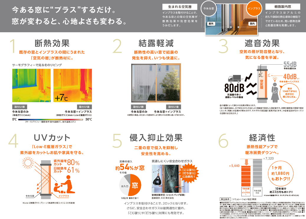 大成トーヨー住器のインプラス｜内窓設置｜断熱効果｜補助金｜南足柄市の施工事例詳細写真1