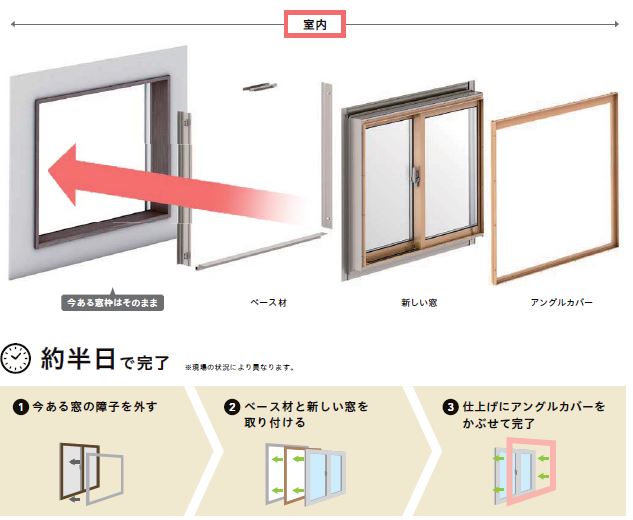 大成トーヨー住器の窓リフォーム｜リプラス｜先進的窓リノベ２０２４｜補助金｜小田原市の施工事例詳細写真1