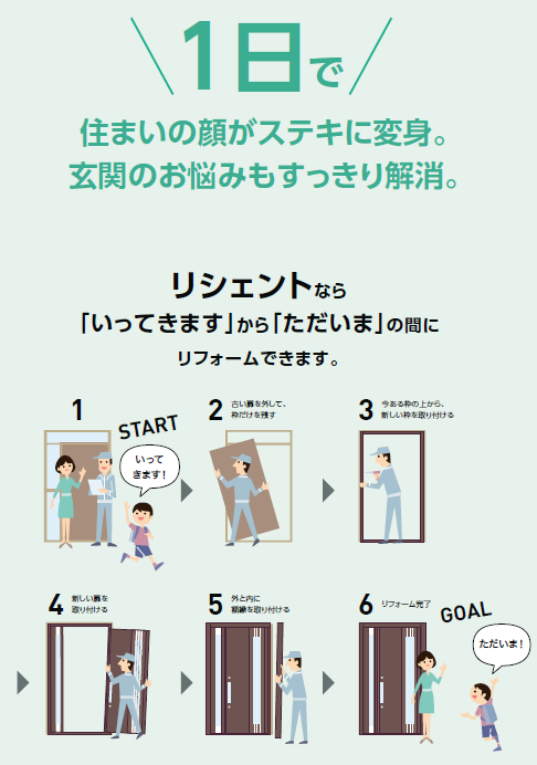 大成トーヨー住器のリシェント｜玄関ドアリフォーム｜玄関ドア交換｜平塚市の施工事例詳細写真1