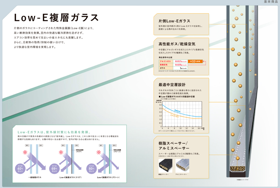 大成トーヨー住器のリフォーム｜ガラス交換｜ガラス修繕｜勝手口ドア｜小田原市の施工事例詳細写真1