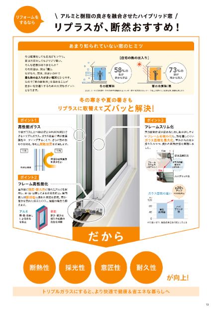 大成トーヨー住器のリプラス｜窓交換｜窓リフォーム｜浴室仕様｜秦野市の施工事例詳細写真1