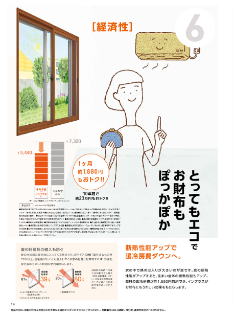 大成トーヨー住器のインプラス｜リノベーション｜内窓｜二重窓｜リフォーム｜小田原市の施工事例詳細写真1