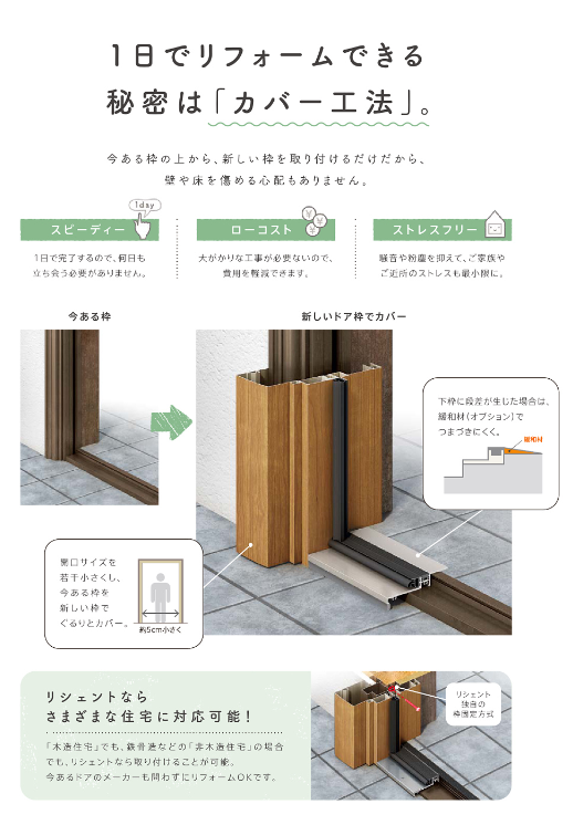 大成トーヨー住器の１日工事完了　リシェント玄関ドア（今回は親子ドア）のご紹介！の施工事例詳細写真1